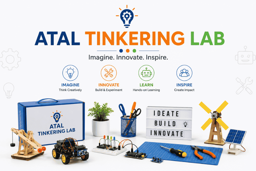 Atal Tinkering Lab